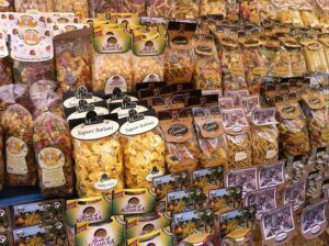 Best Places to Shop In Rome