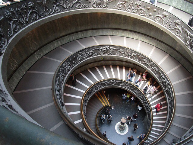 Vatican Museum in Rome
